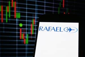 Rafael company